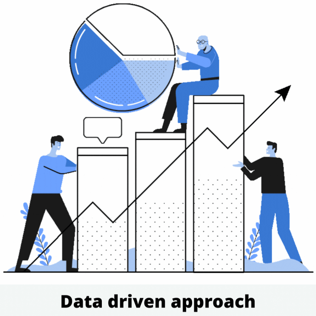 Data Driven Approach