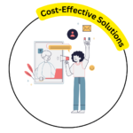 Digital Marketing Service & Cost-Effective Solutions